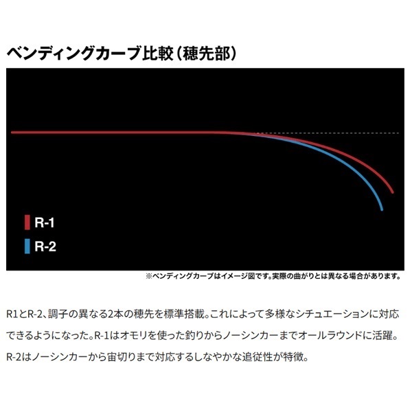 26 セイハコウ ラディカル